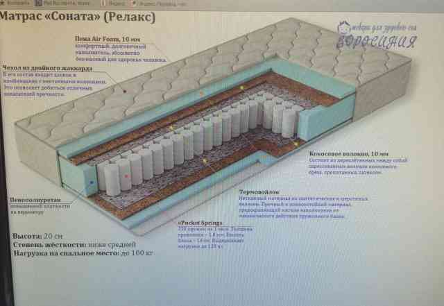 Матрац на кровать 160х200