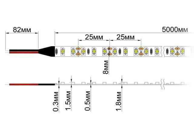 Светодиодная лента IP22 3528/120 LED