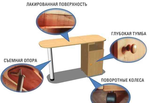 Стол для рукоделия