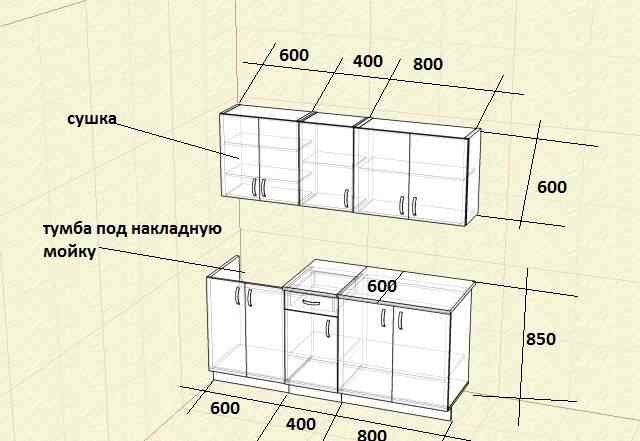 Кухня эконом класса