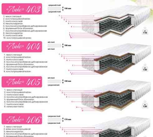 Матрас "Люкс" 405